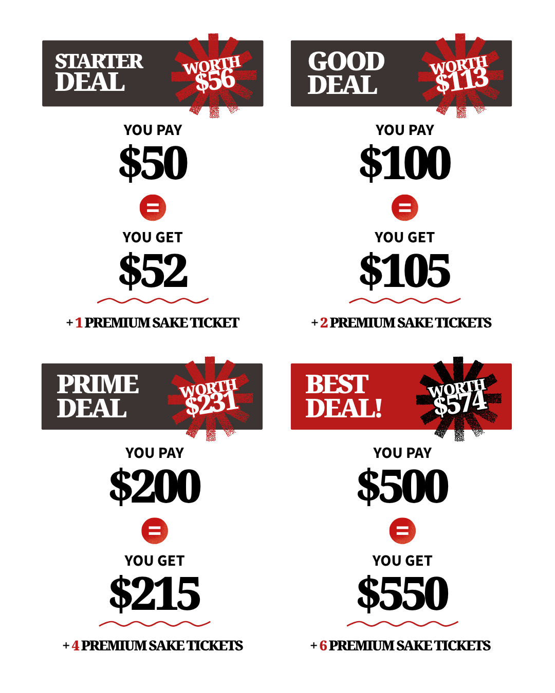 Pay $100 get $108, pay $200 get $215, pay $500 get $550, pay $1,000 get $1,120